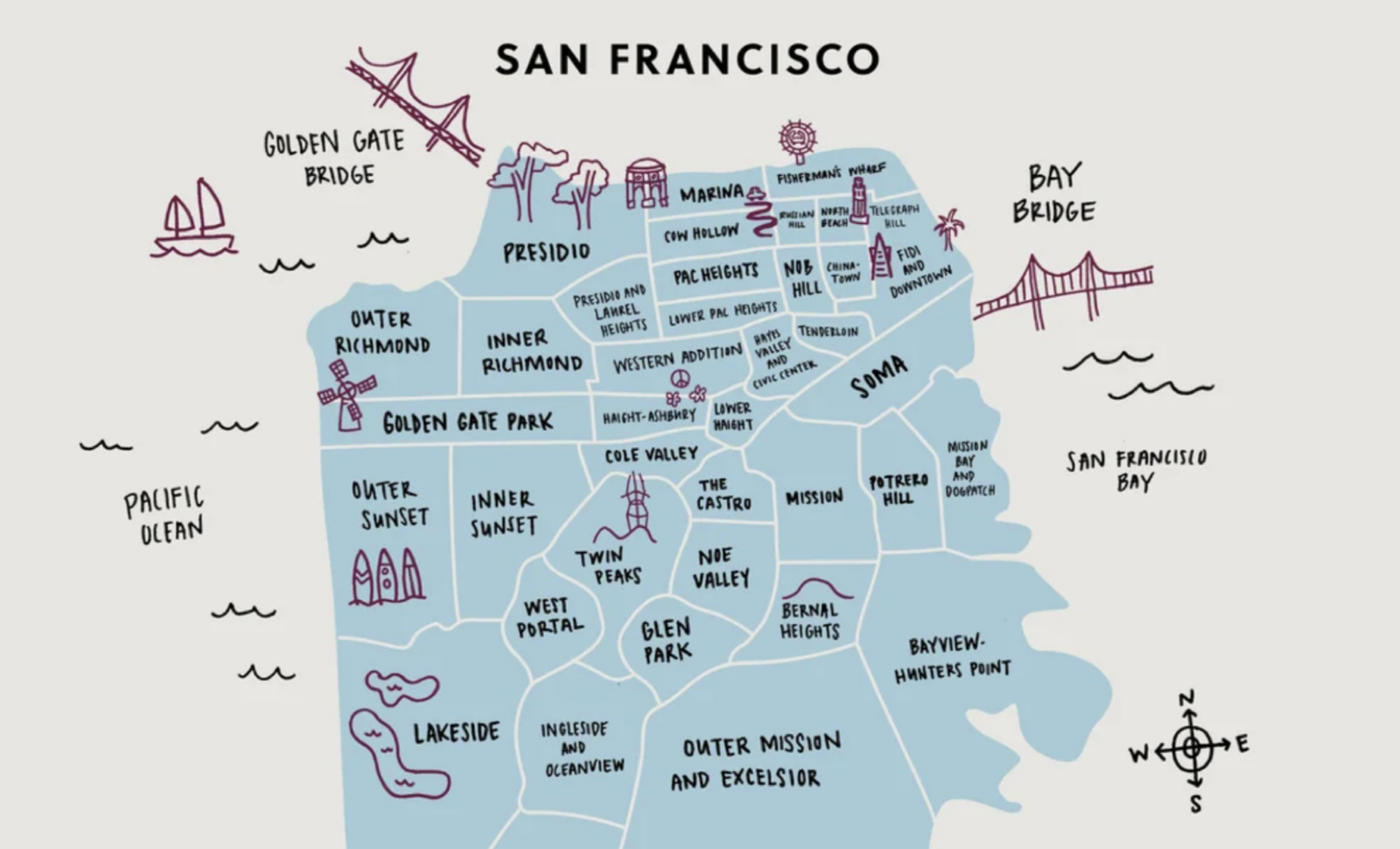Illustrated map of San Francisco neighborhoods
